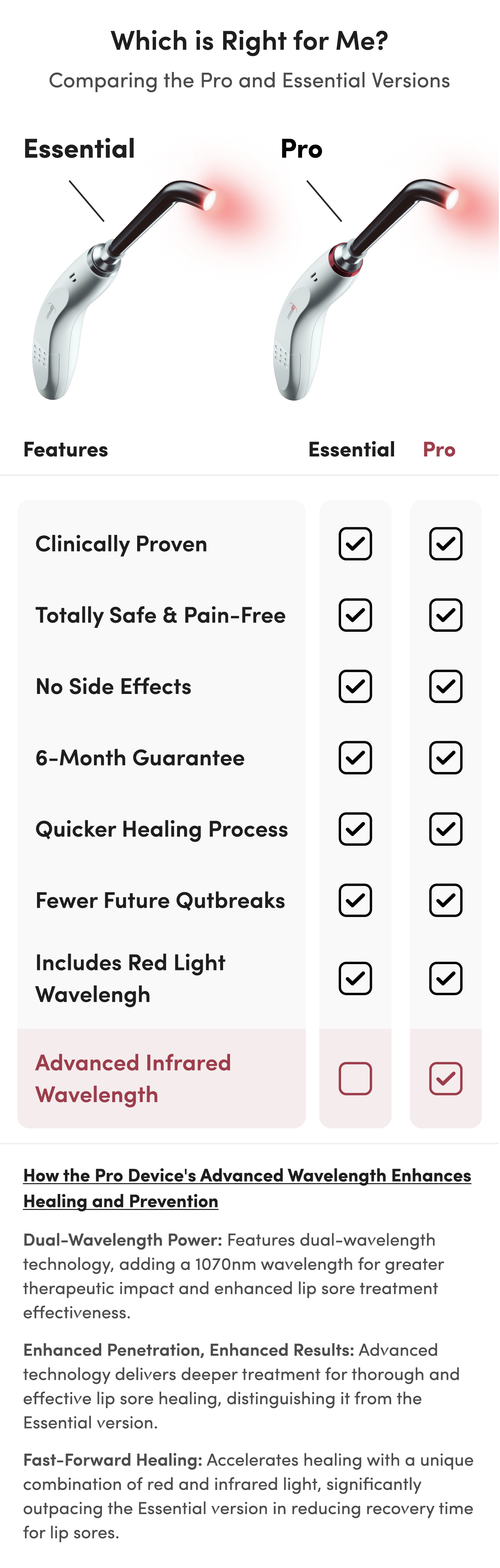 Comparison table